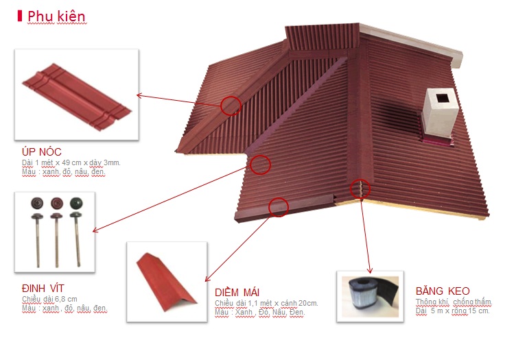 Tấm lợp sinh thái Onduline báo giá SIÊU MỀM, hàng chính hãng 100%