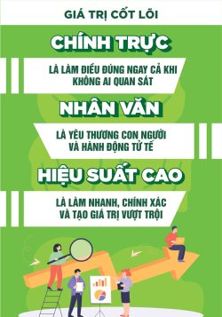 Giá-trị-cốt-lõi-Triệu-Hổ