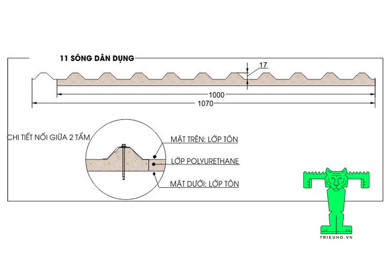tôn 3 lớp 11 sóng