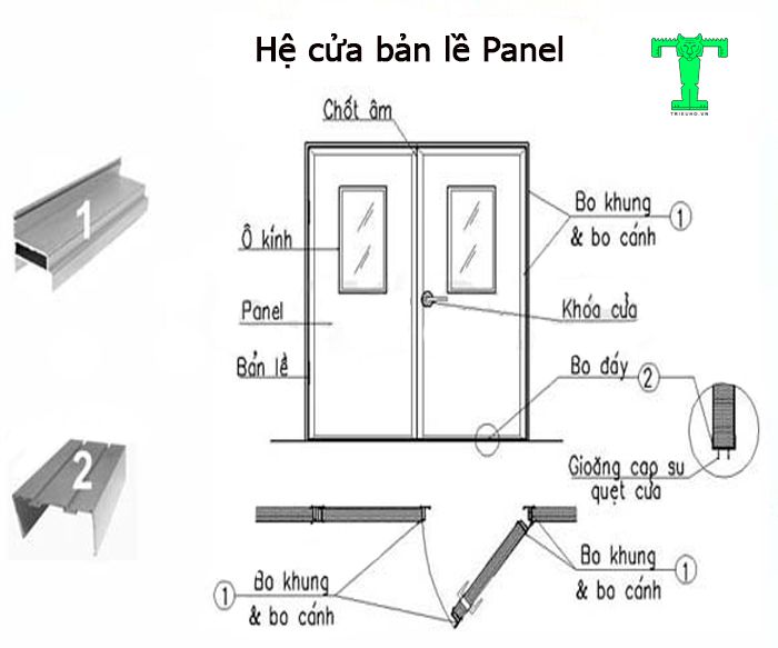 Cửa bản lề Panel bao gồm rất nhiều phụ kiện và phụ kiện nào cũng cần thiết