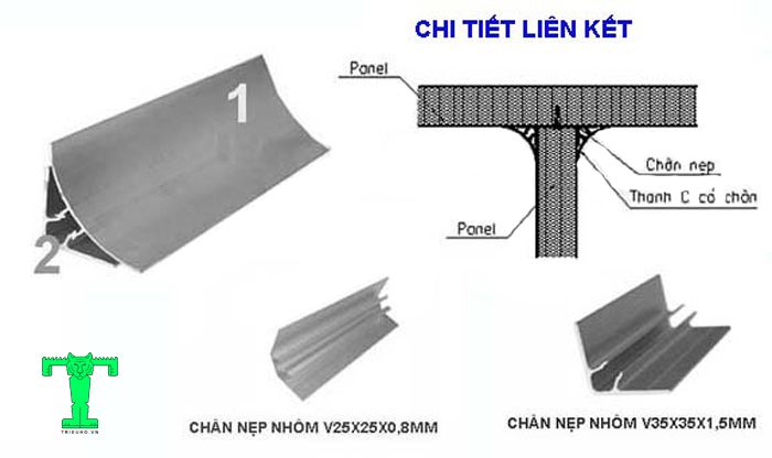 Thanh nhôm phào lõm nẹp góc trong sử dụng trong khi thi công vách Panel Thanh nhôm phào lõm nẹp góc trong sử dụng trong khi thi công vách Panel