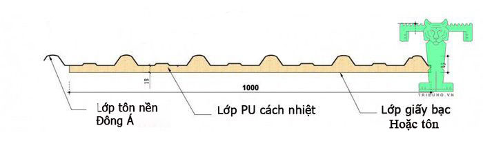 Tôn cách nhiệt PU Đông Á 3 lớp