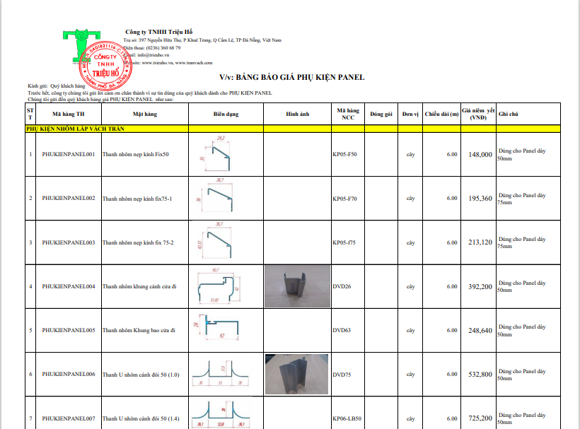 báo giá mẫu phụ kiện panel