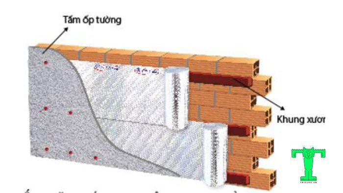 Vật liệu cách nhiệt cách âm được sử dụng trong rất nhiều công trình nhà ở, khách sạn