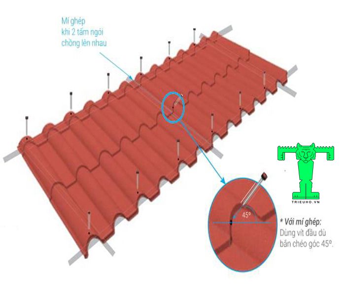 Hướng dẫn lắp đặt ngói thép phủ đá với mỗi biên dạng ngói sẽ cần số lượng vít và cách bắn khác nhau