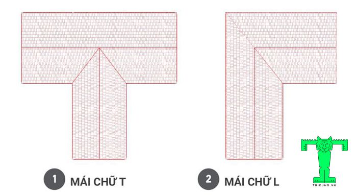 Hướng dẫn lắp đặt ngói thép và gợi ý các kiểu mái ngói phổ biến