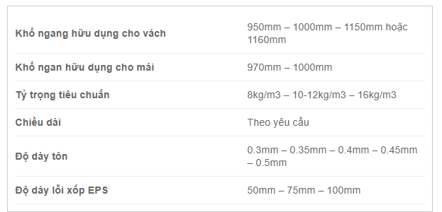 kích thước panel kho lạnh