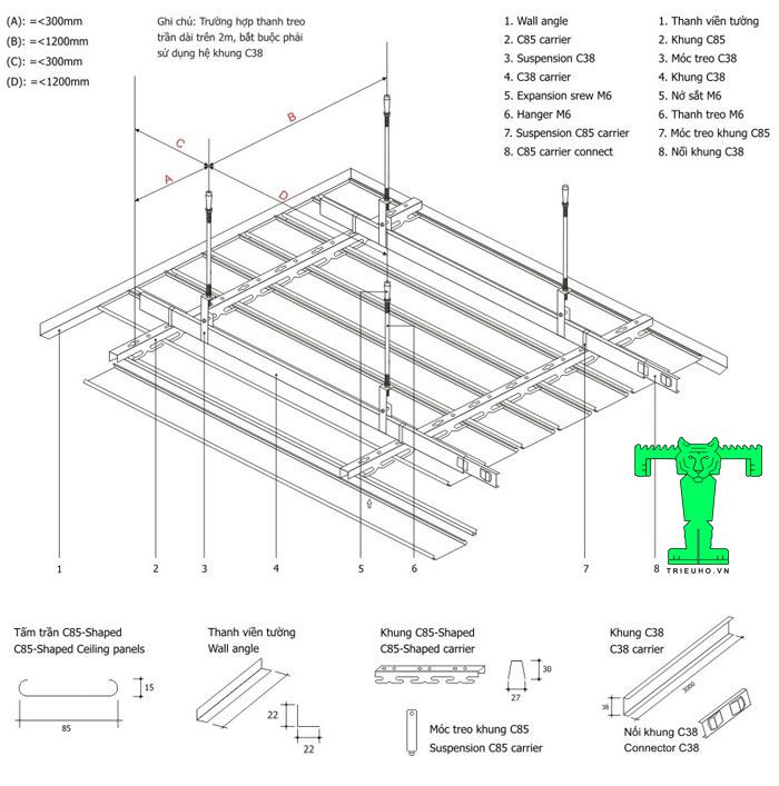 Trần nhôm C85 Shaped với quy cách lắp đặt vô cùng đơn giản bạn có tự tay thi công không cần gọi thợ