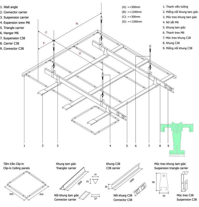 Trần nhôm CLIP IN 600x600mm có quy trình lắp đặt đơn giản nhờ vào các thanh phụ kiện