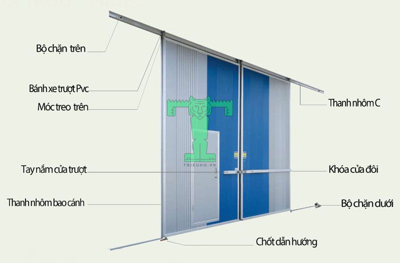 phụ kiện cửa trượt panel