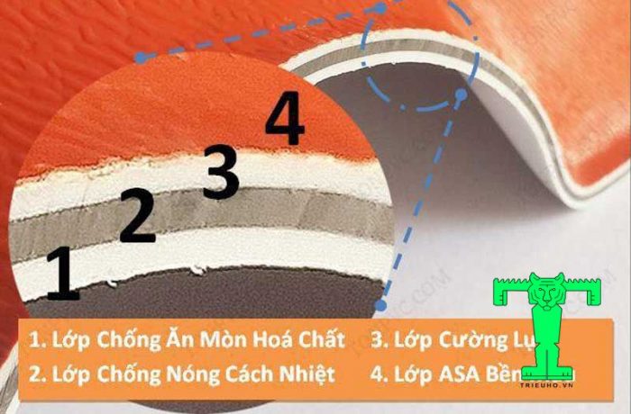 ngói nhựa