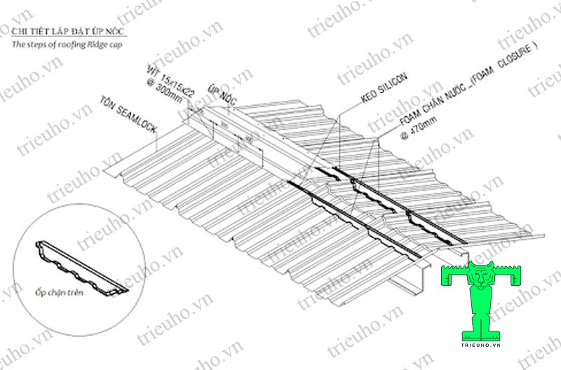 Hướng dẫn thi công tôn Seamlock